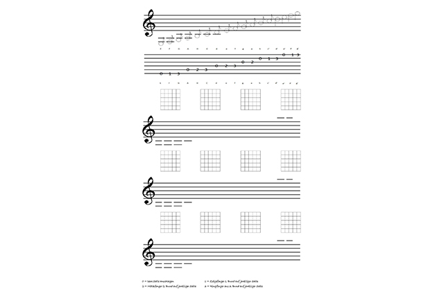Bedrucktes Notenpapier
